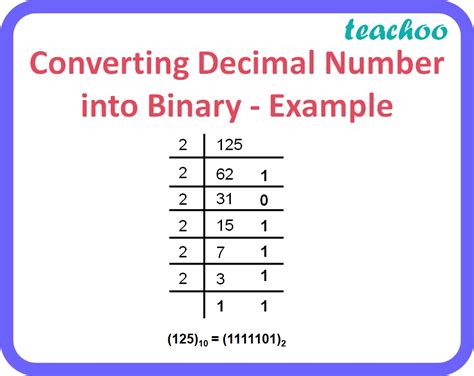convert the number 01110010bcd to decimal|Binary to Decimal Converter ️ ConvertBinary.com.